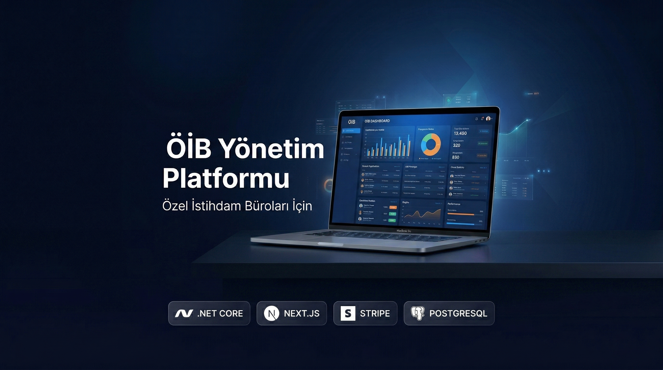 Kurumsal ÖİB Yönetim Platformu