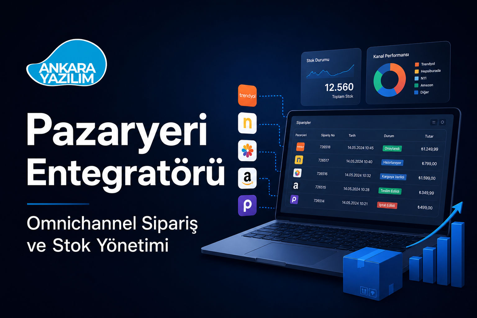 Pazaryeri Entegratör Modülü