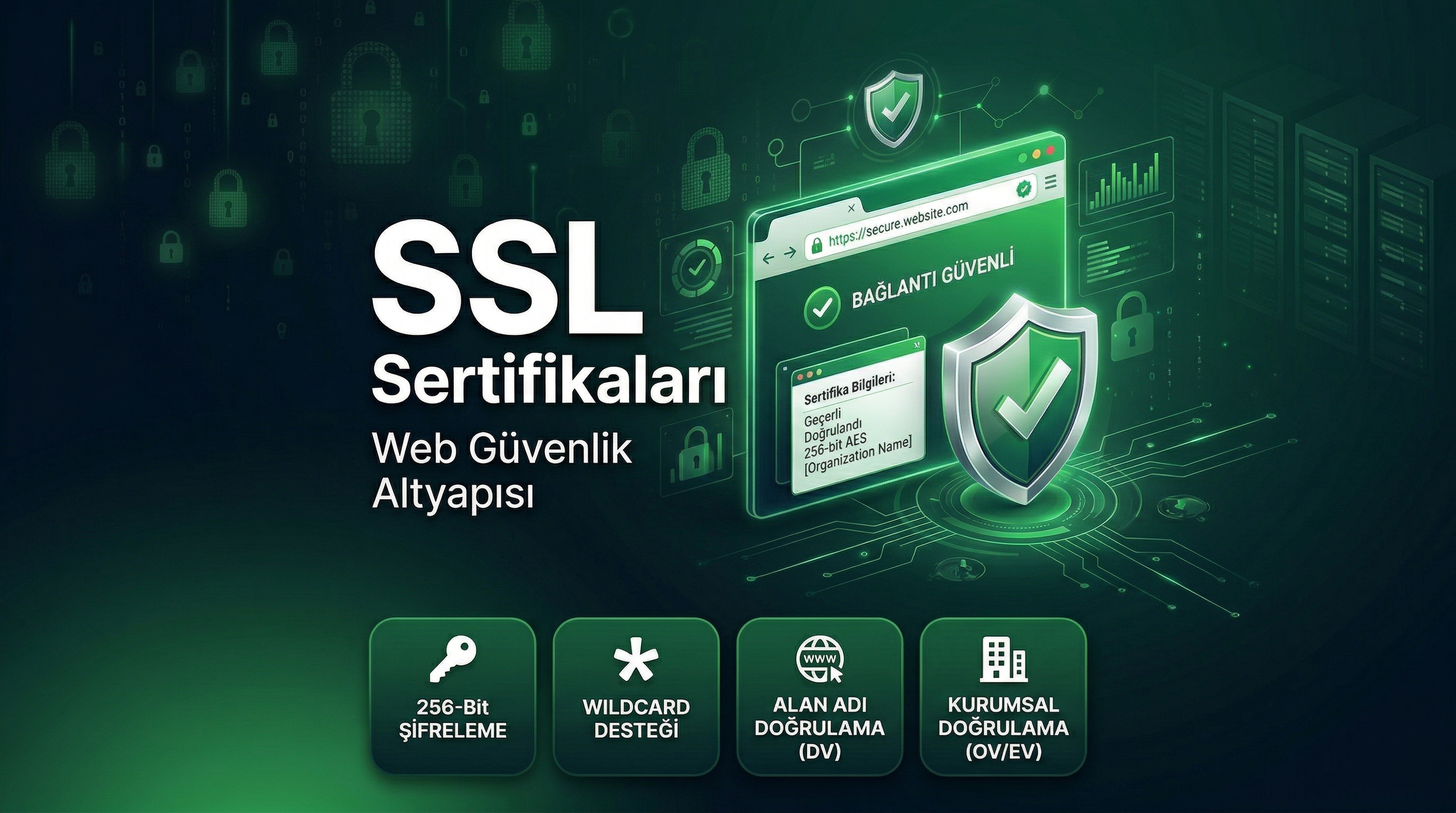 SSL Sertifikaları